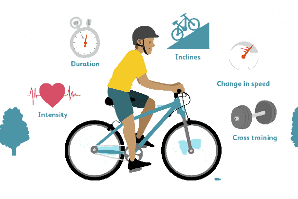 Cycling in sickness and in health