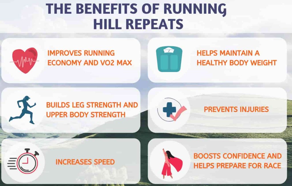 Do some hill repeats for high mountain health